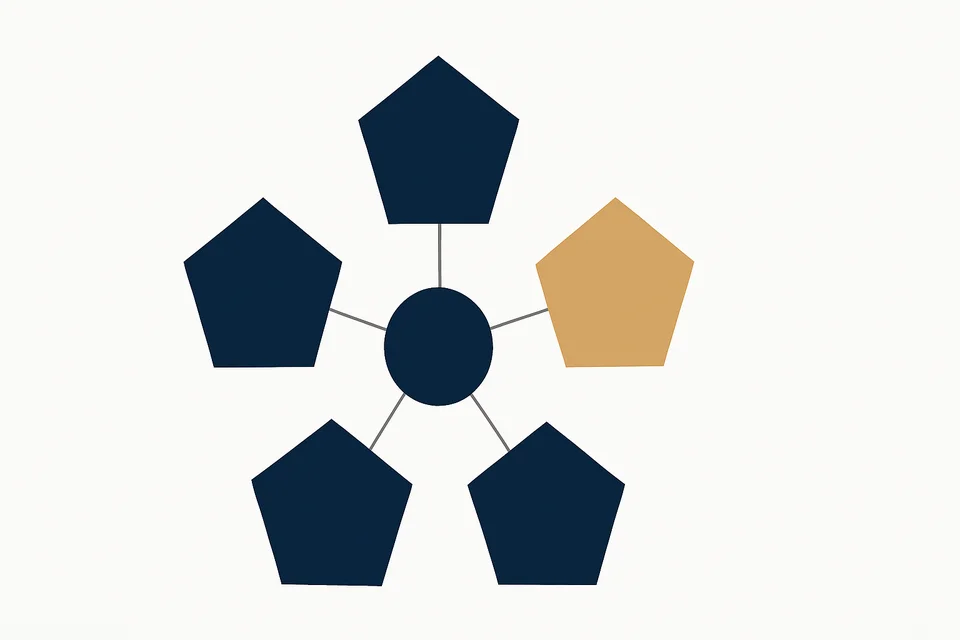医療法人 経営構造 診断 - 経営構造診断で明らかになる5つの重要領域